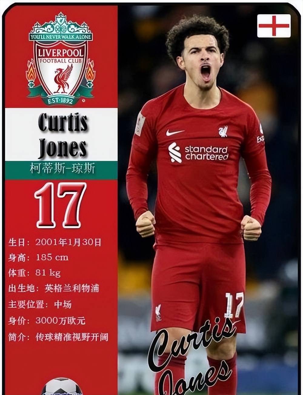 关于队草告别！37岁前利物浦球员拉拉纳宣布退役，结束19年的信息